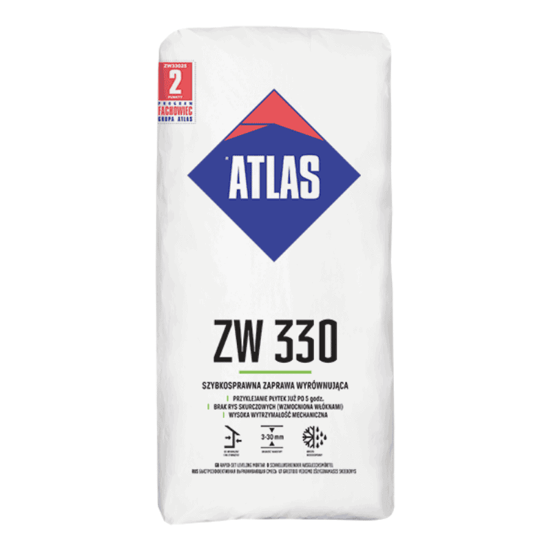 ATLAS ZW330 3-30mm Uitvlakmortel #0 uitvlakmortel